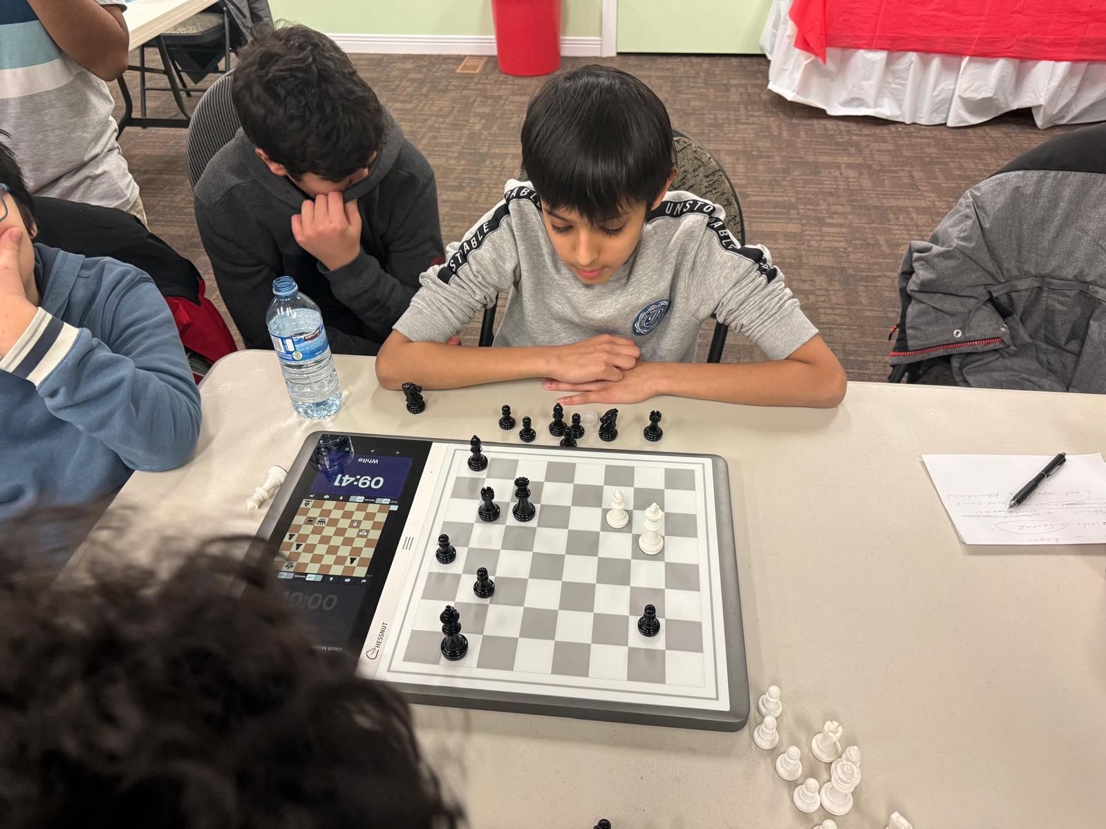 RICO Community Chess Championship 2025
